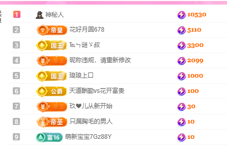 亿宝💕求赐个家长吧的图片