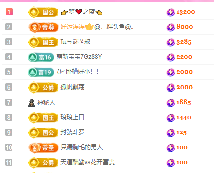 亿宝💕求赐个家长吧的图片