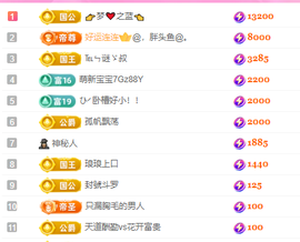 亿宝💕求赐个家长吧主播照片
