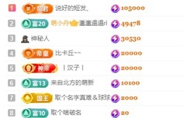 袁舟舟24号周年庆的图片