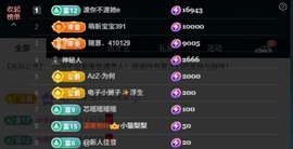 大可21号生日庆典✨的图片