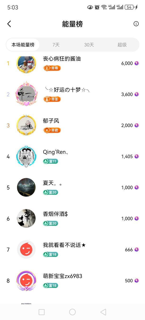 99。唱歌滴的图片