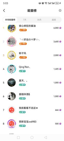 99。唱歌滴的图片