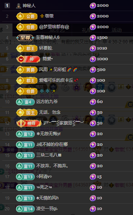 阿忧👑22号生日的图片