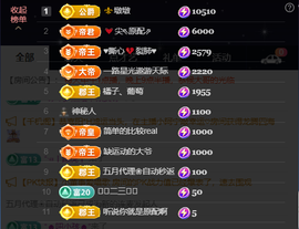 原配生病了暂休几天的图片