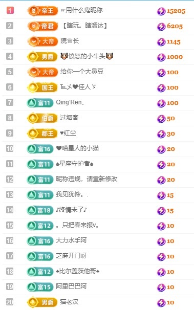 悅悅???♀?主播圖片