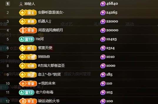金喜🎵求升级的主播照片