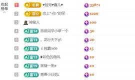 鑫儿想求一束光的图片