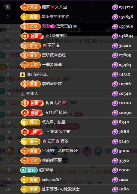 苏静好周六是晚上播主播照片