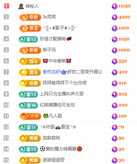 冰凌吖~主播照片