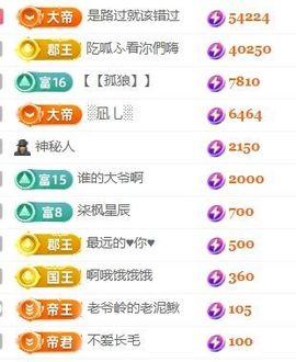 玟玟🌸加油主播照片
