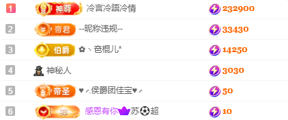 大寶💓中秋快乐🎉主播图片