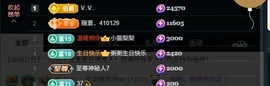 大可21号生日庆典✨的图片