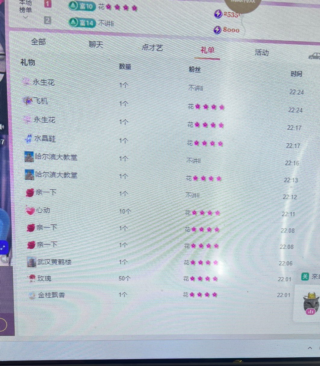 小奶恩主播圖片