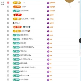 新人安妮求电费的图片