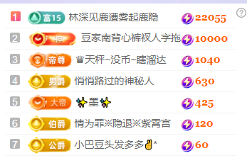 ?~小巴豆~貪財(cái)好色主播圖片