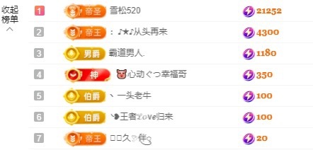 金牌代理❤玲儿❤主播图片