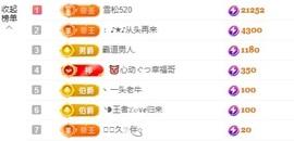 金牌代理❤玲儿❤的图片