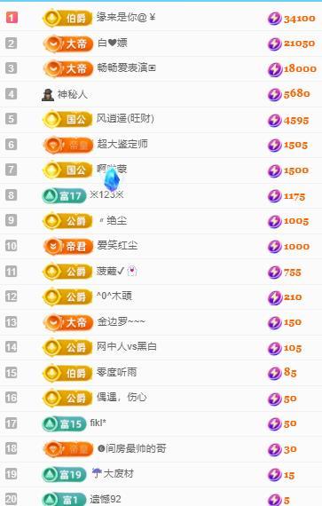 代理心雨九月好运连连主播图片