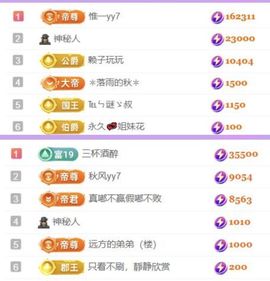 🍀冰雪❤️🍀加油的图片