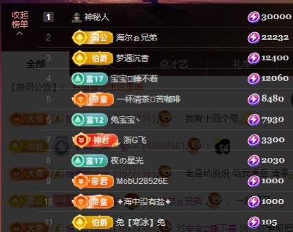 兔兔坚持住，加油主播图片
