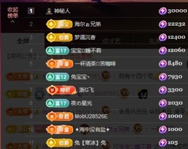 兔兔坚持住，加油的图片