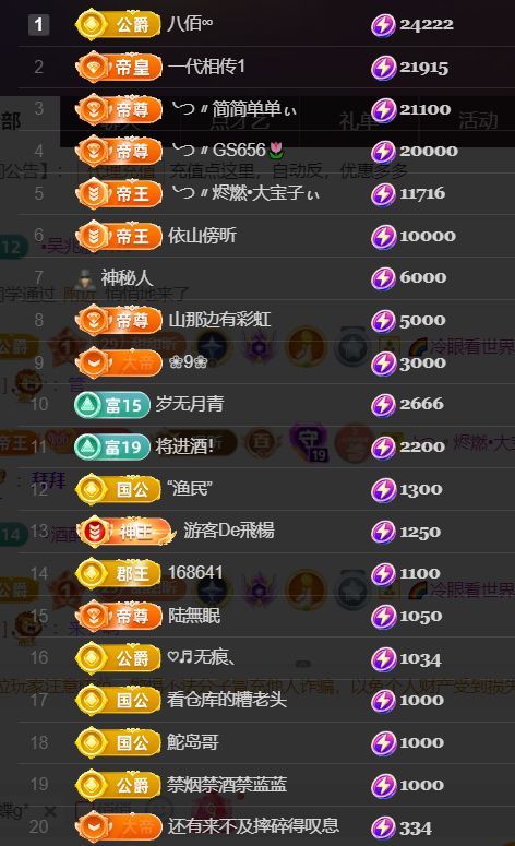╰つ〃薀昕🌷主播图片