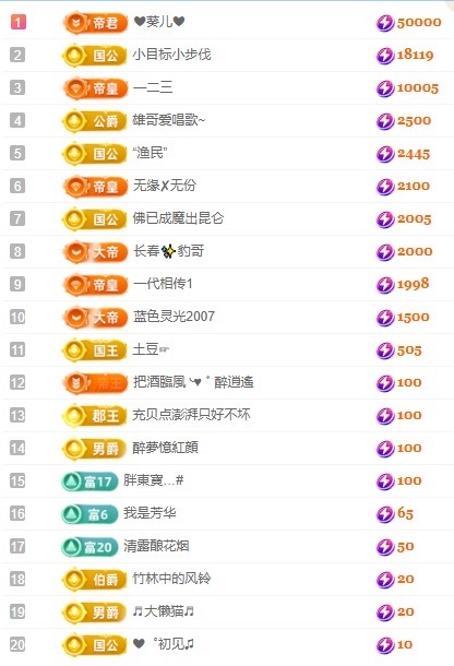 灵儿💗唱歌滴主播图片
