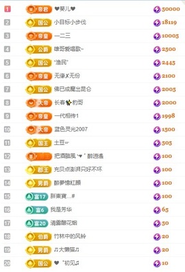 灵儿💗唱歌滴主播照片