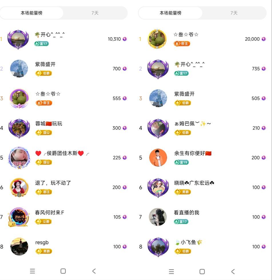 婷婷💕感恩有你陪伴主播图片