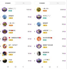 婷婷💕感恩有你陪伴的图片