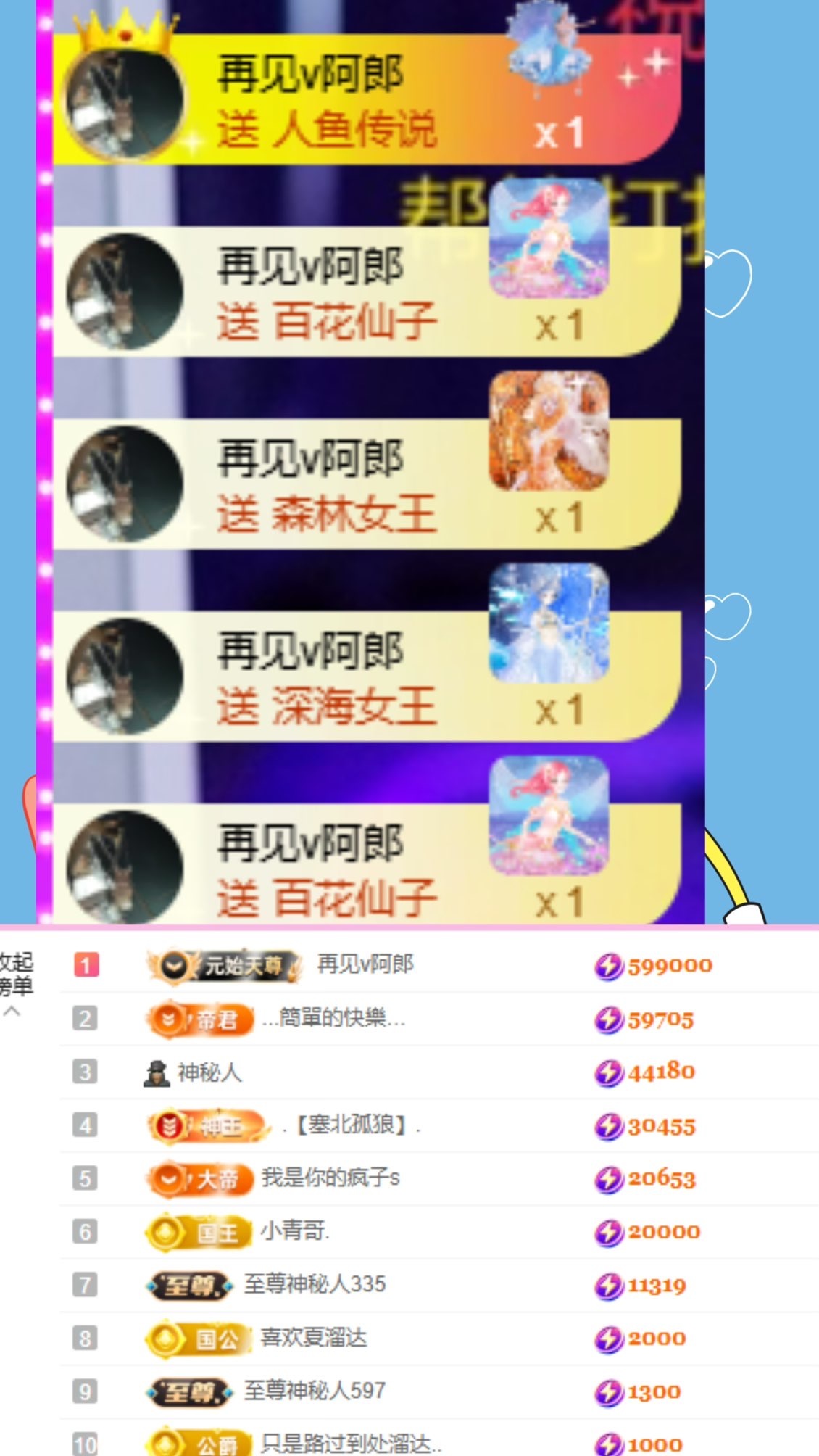 小柒賀愛哥創(chuàng)世神帝主播圖片