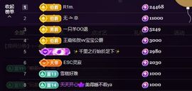 小童贺m哥公爵🤴的图片