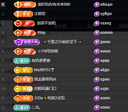 Wuli奶茶主播图片