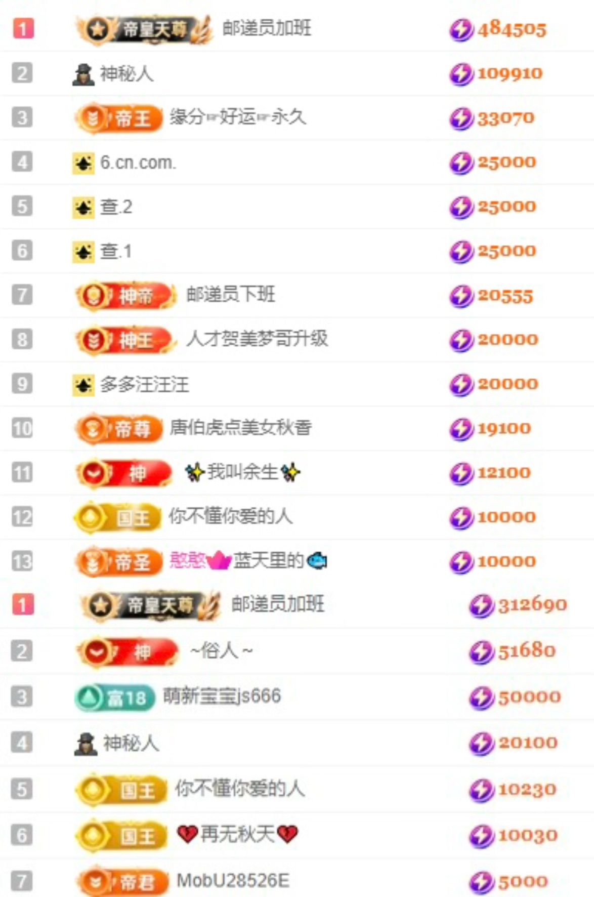 洋子～晚点主播图片