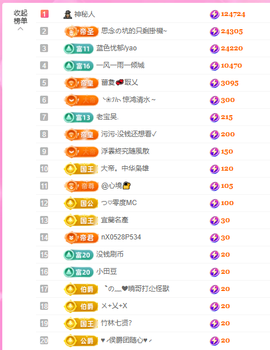 依芝の自闭了今休的图片