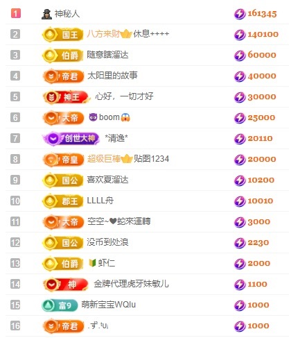娜扎🧸休1主播图片