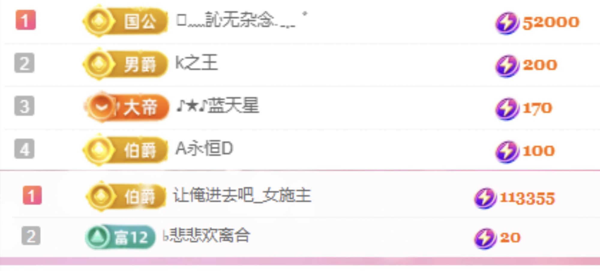 冉冉??好運來！主播圖片