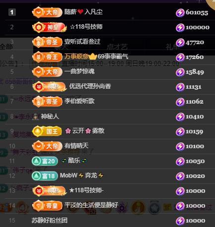 苏静好周六是晚上播主播照片