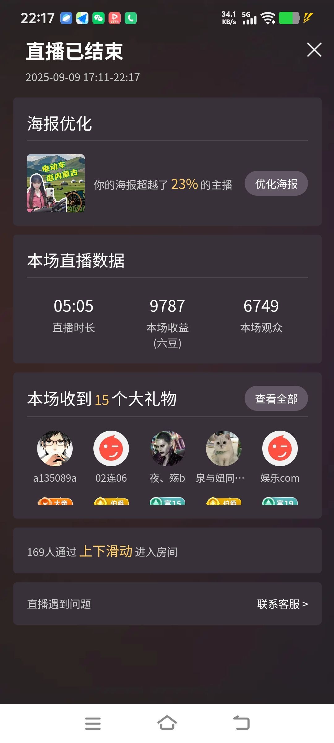 妞妞徒步三亞主播圖片