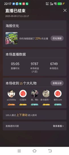 妞妞徒步三亚的图片