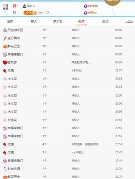 梦小小~主播照片
