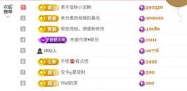 兰儿所遇皆幸运主播照片