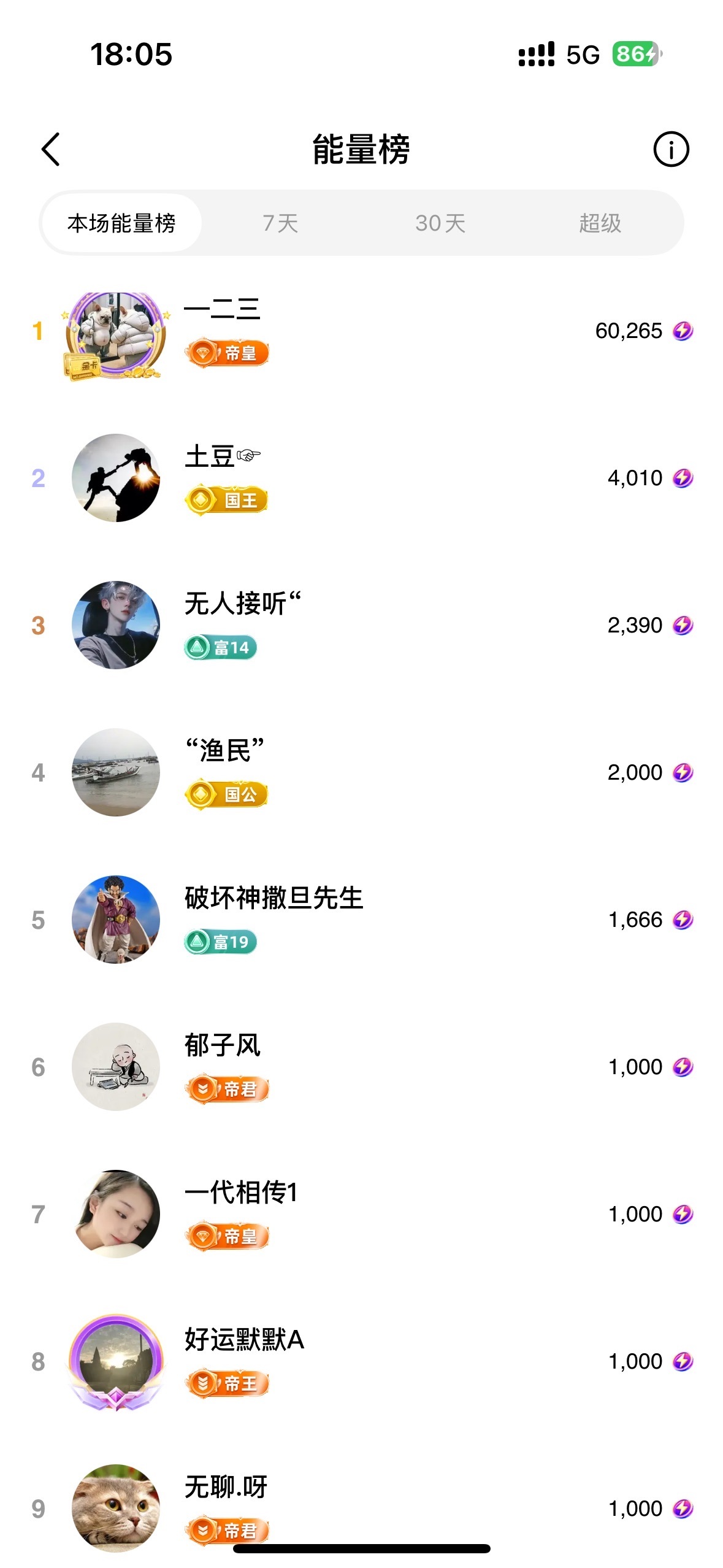 灵儿💗唱歌滴主播图片