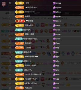 尤曼ღ安静唱情歌ヘ的图片