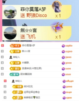 若初💐坚持不住了的图片