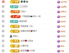 新人梓洛～的图片