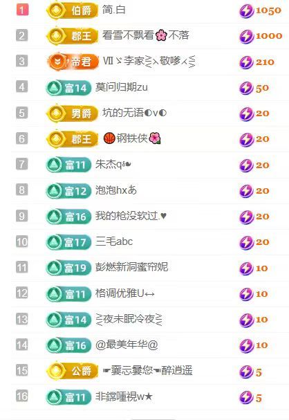 新人玖黎休息啦主播图片