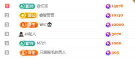 亿宝💕求赐个家长吧主播照片