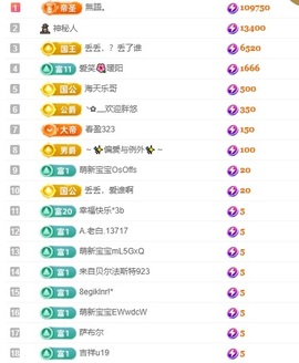 小蝶👑晚上播～主播照片